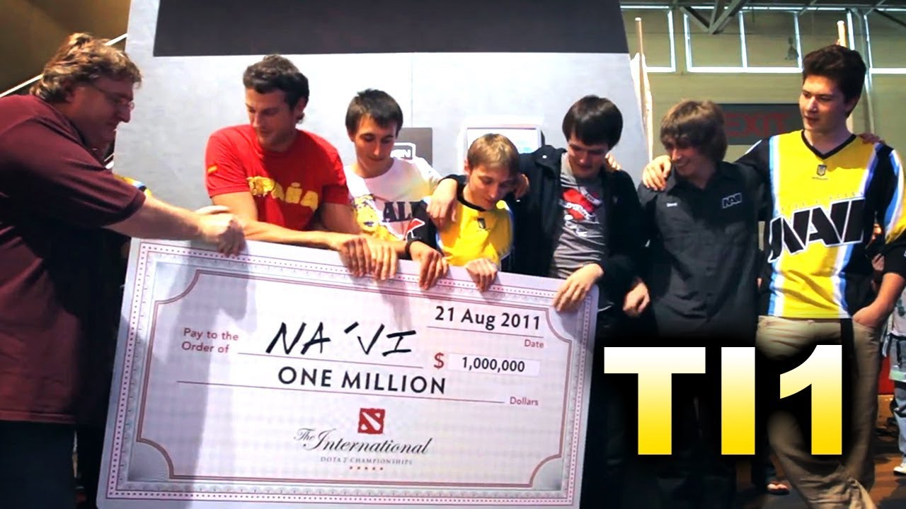 Победители the international 1