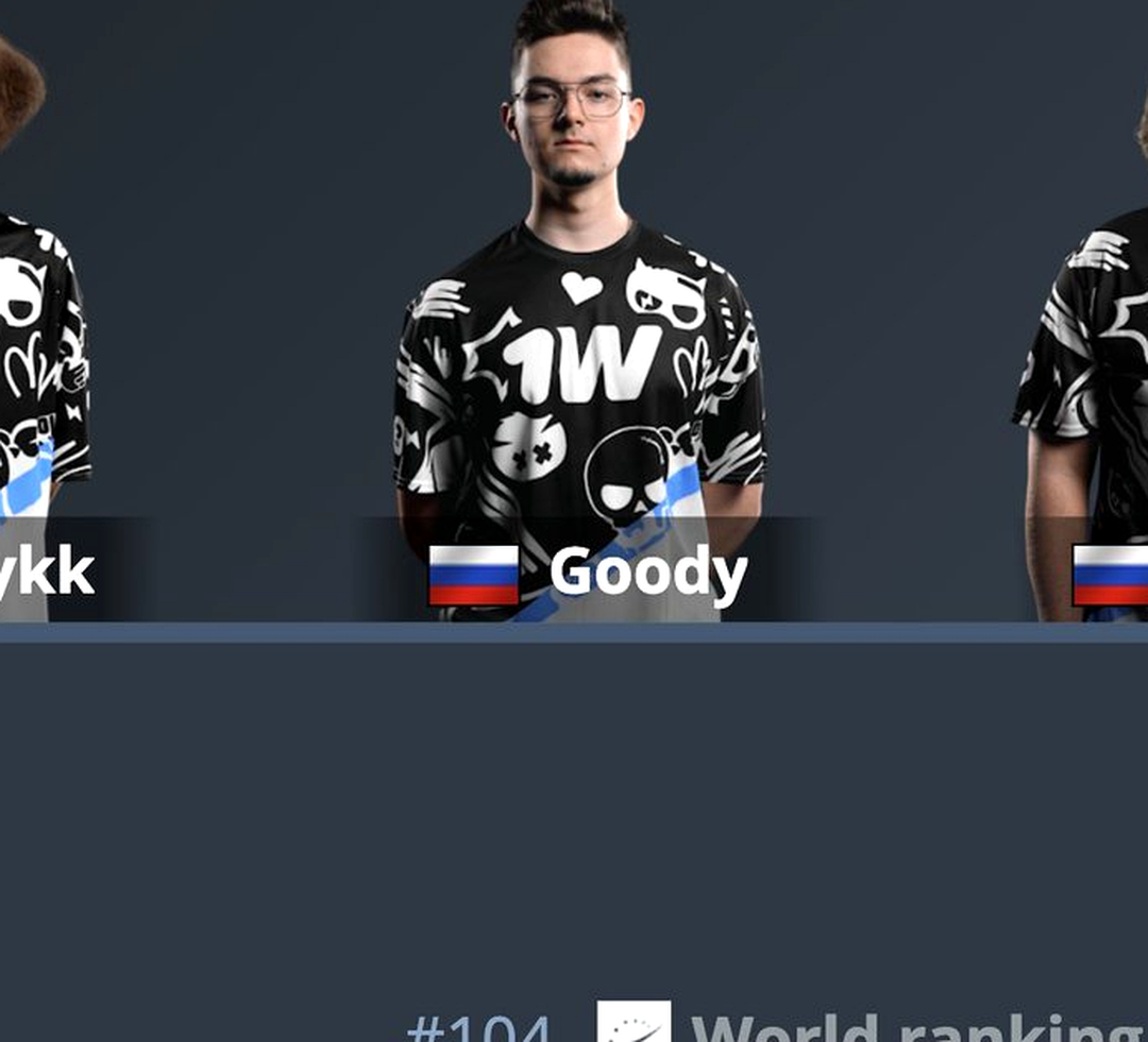 Текущий состав 1WIN по CS2 на командной съёмке