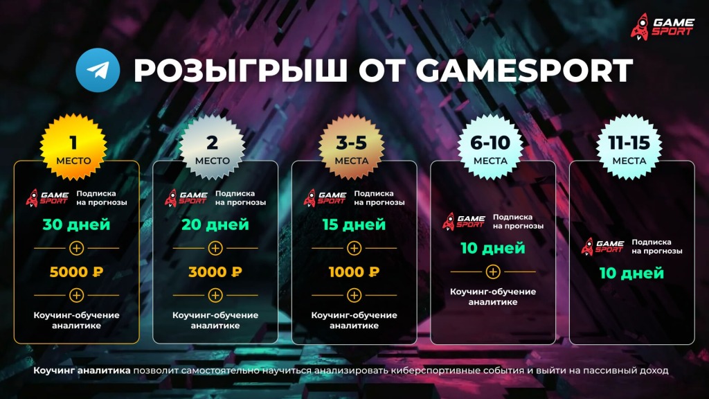 Розыгрыш от GameSport!!