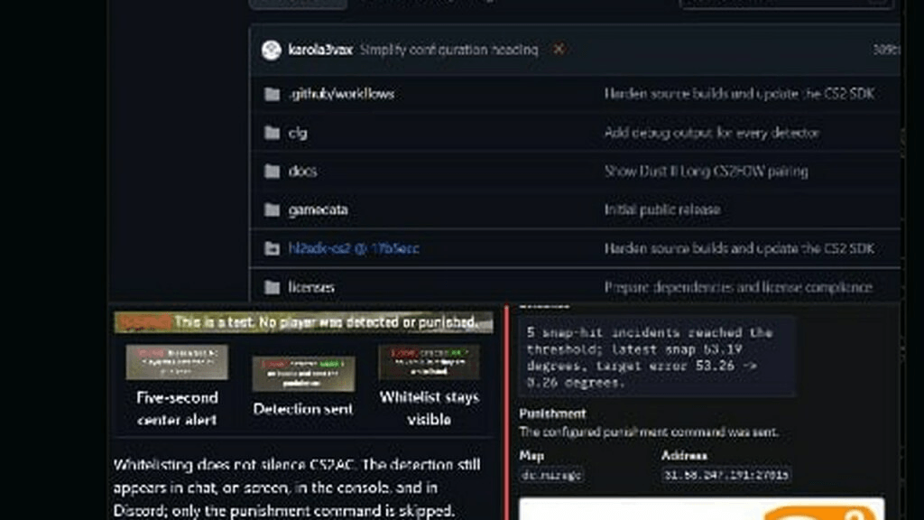 Комьюнити-античит в CS2 растёт быстрее Valve — и это уже видно по инструментам